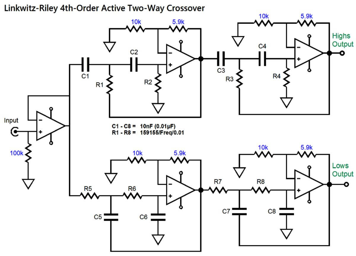 TwoWay Active Crossovers